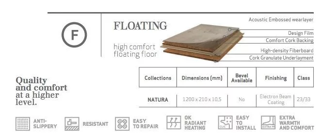 iCork Floor