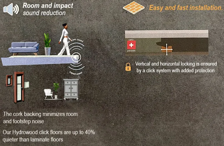 Hydrowood Hydrowood Woom Impact Sound Reduction