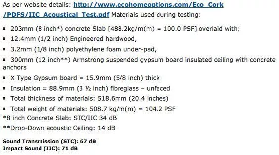 Insulation Ratings For Flooring - What’s Behind The Numbers Insulation Ratings Flooring Numbers