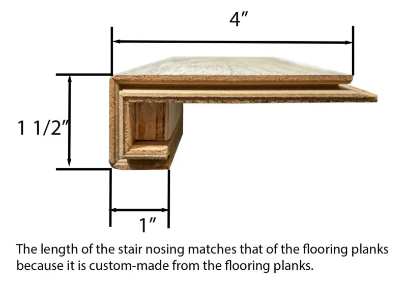 stair nosing dimensions