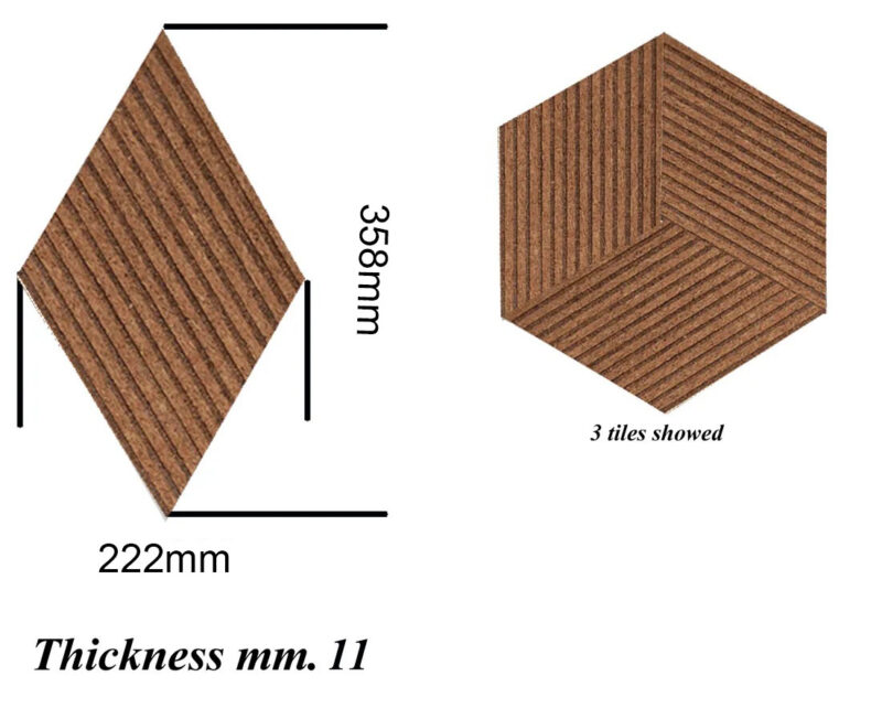 Striato Natural Cork Wall Panel Size